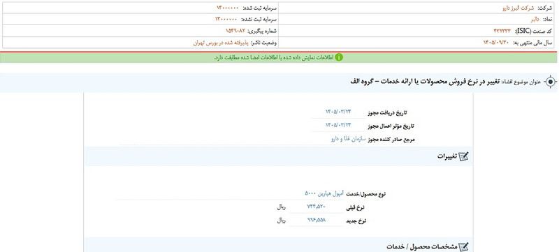 توقف نماد دالبر به علت افشاي اطلاعات گروه الف