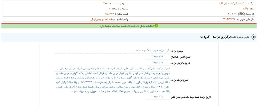 افشای اطلاعات گروه ب، توقف نماد چکاوه
