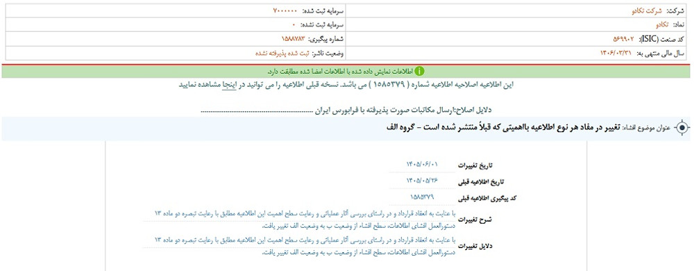 افشای اطلاعات گروه الف، توقف نماد وکادو
