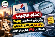 اعداد عجیب در گزارش حسابرس رمپنا؛ از ۱۴ هزار قلم کالای یک‌ریالی تا مطالبات ۴۹۱ هزار میلیارد تومانی