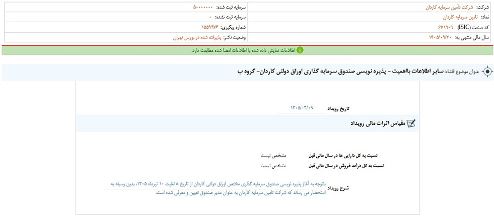 توقف تکاردان به علت افشاي اطلاعات گروه ب