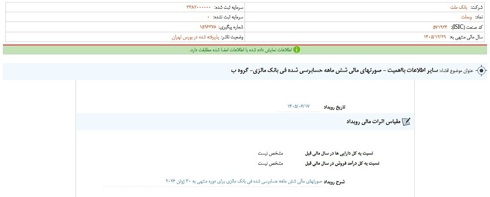 نماد وبملت متوقف شد