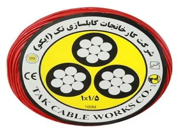 افت سود هرسهم این نماد نسبت به مدت مشابه