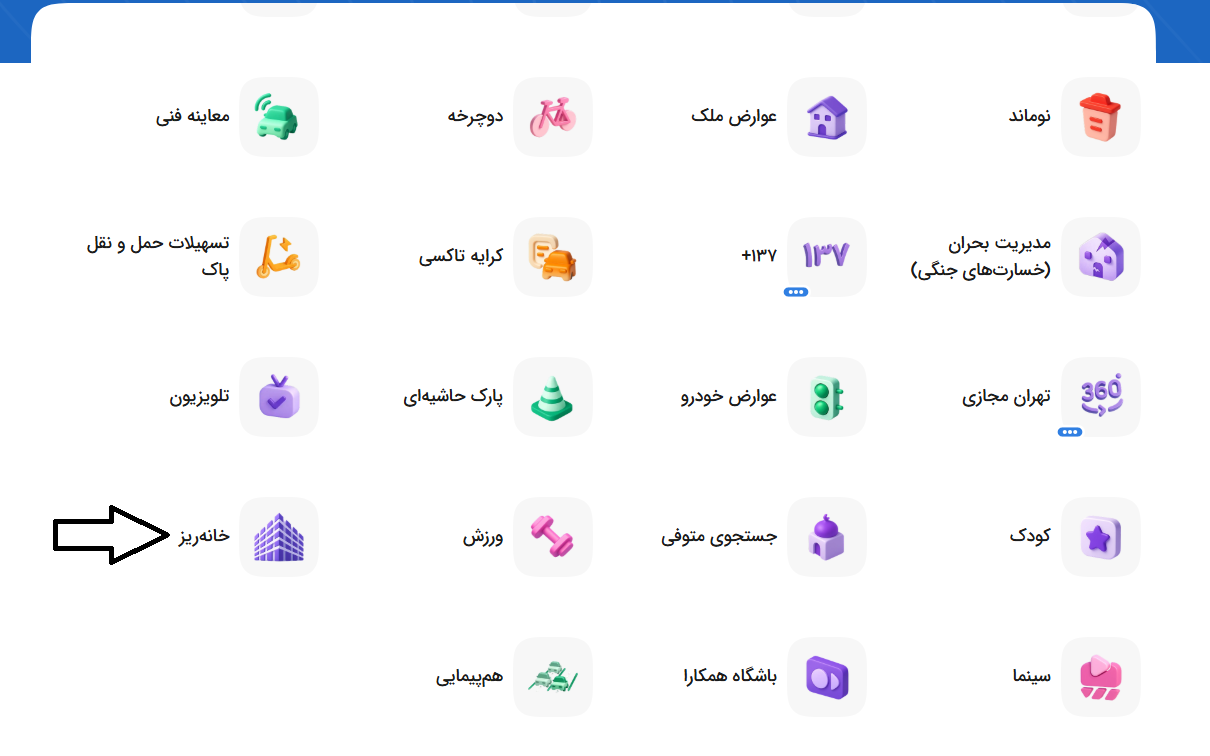 چگونه خانه ریز بخریم؟ چگونه خانه ریز بخریم؟