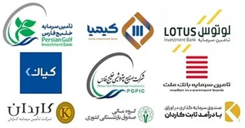 درج اوراق صکوک اجاره شرکت صنایع پتروشیمی خلیج فارس در بورس تهران