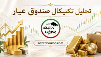 تحلیل تکنیکال صندوق طلای عیار ۸ تیر