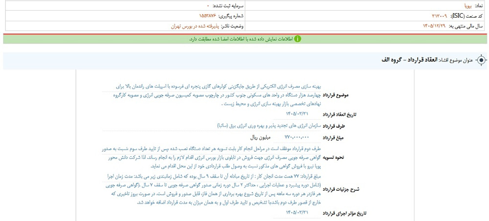 توقف نماد بپویا به علت افشاي اطلاعات گروه الف