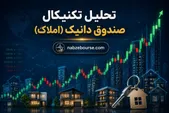 تحلیل تکنیکال صندوق دانیک ۲۳ اردیبهشت