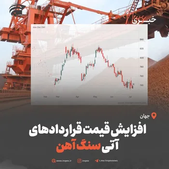 افزایش قیمت قراردادهای آتی سنگ آهن 