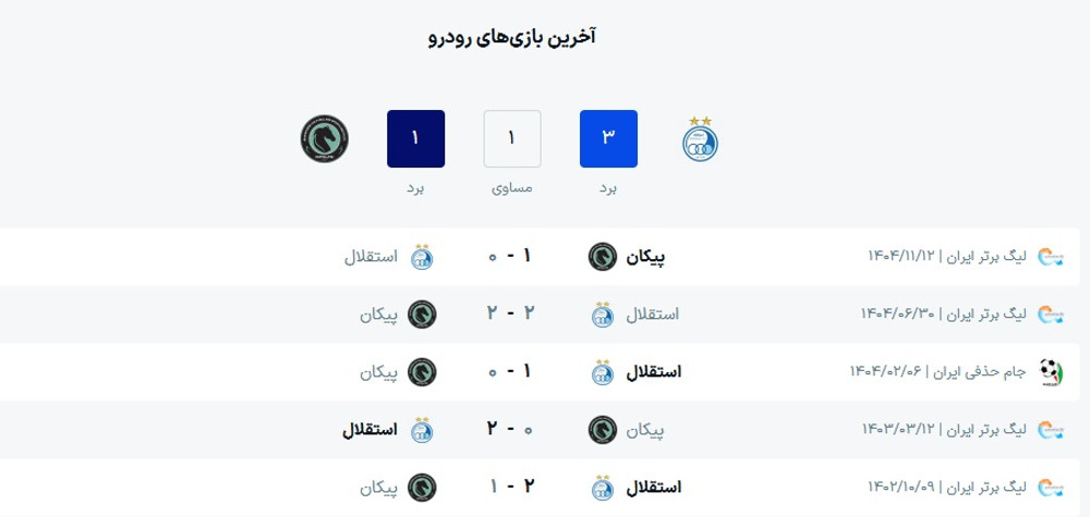 ساعت بازی استقلال و پیکان