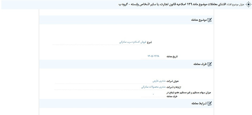 فسوژ روی تابلو متوقف شد