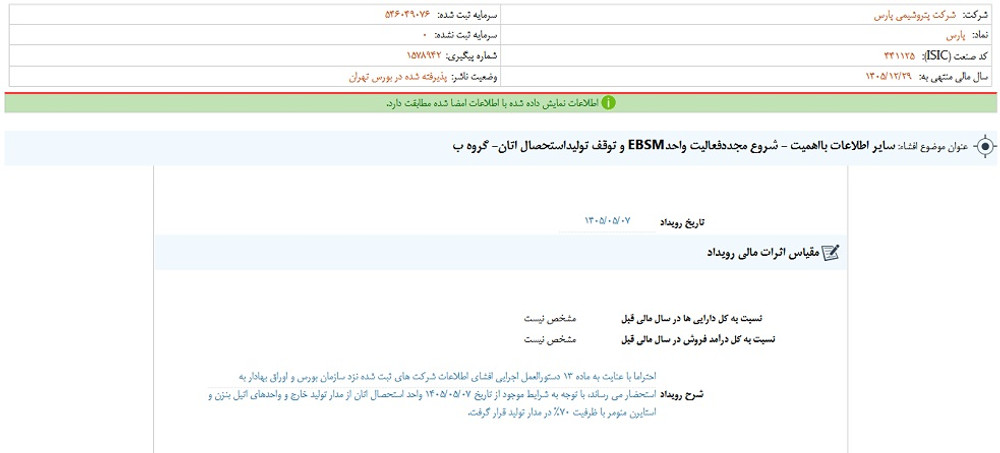 توقف نماد پارس به علت افشای اطلاعات گروه ب