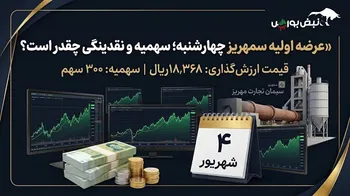 عرضه اولیه «سمهریز» چهارشنبه؛ سهمیه هر کد و نقدینگی مورد نیاز چقدر است؟