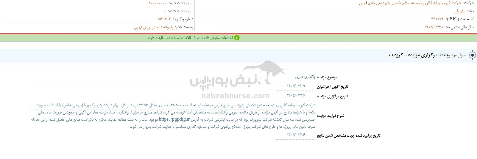 تحلیل پترول