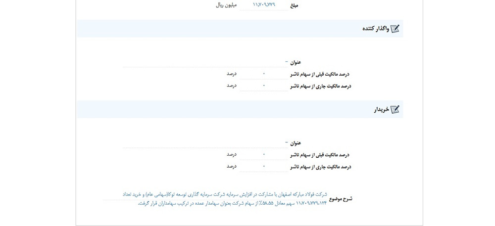 خبر مهم کدالی؛ توقف نماد وتوسکا