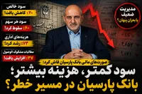 هشدار در صورت‌های مالی بانک پارسیان؛ سود کمتر، بدهی بیشتر