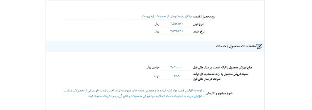 افشای اطلاعات گروه الف؛ توقف نماد غدشت