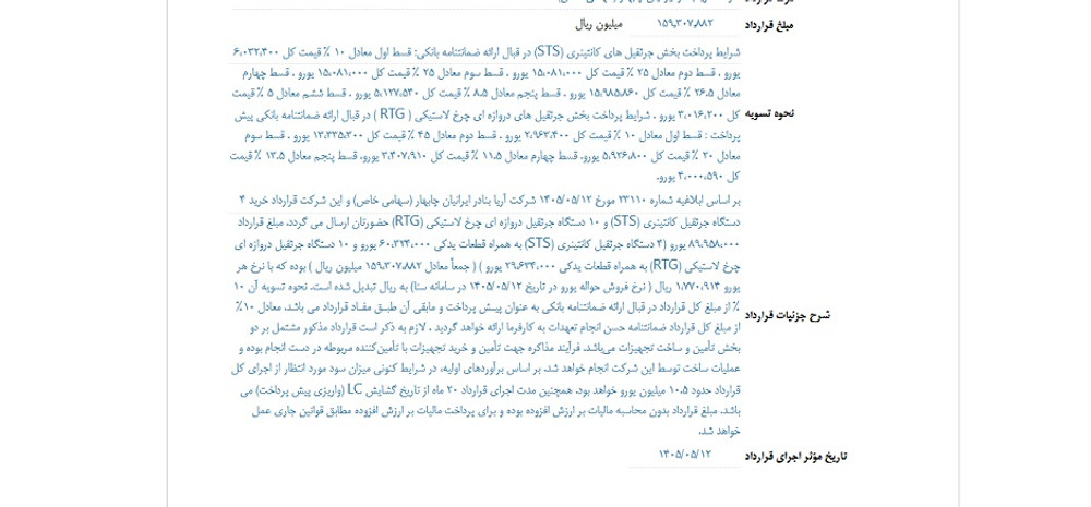 نماد فاراک پس از افشا، متوقف شد