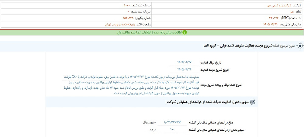 توقف نماد جم به علت افشاي اطلاعات گروه الف