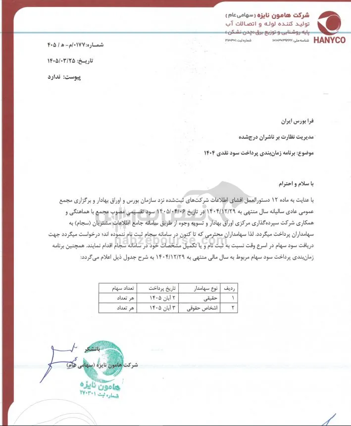 هانیکو