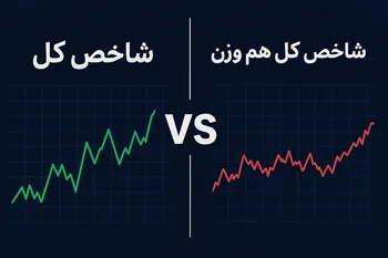 بررسی رابطه شاخص کل و روند قیمت سهام؛ چرا نباید تنها به شاخص کل تکیه کنیم؟