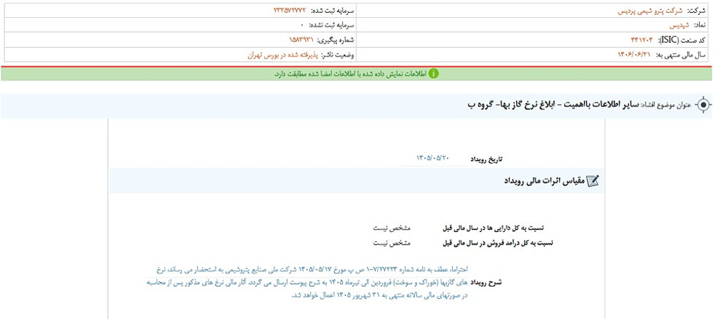 توقف نماد شپدیس به دلیل افشای اطلاعات بااهمیت
