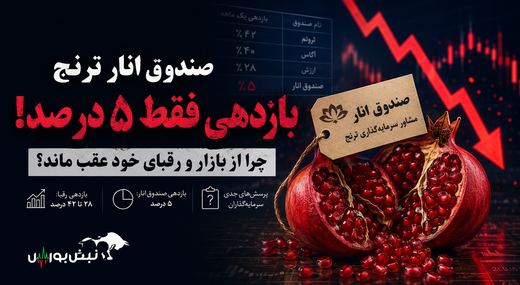 صندوق انار ترنج؛ فرصت‌سوزی بزرگ در روزهای طلایی بورس؟