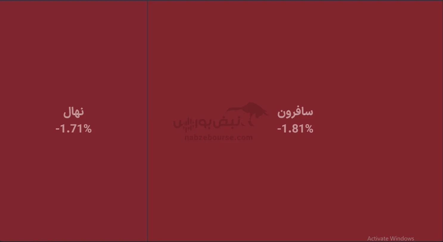 صندوق صندوق