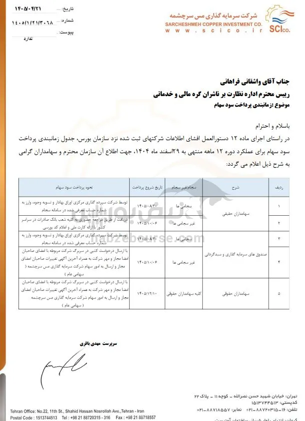 سرچشمه