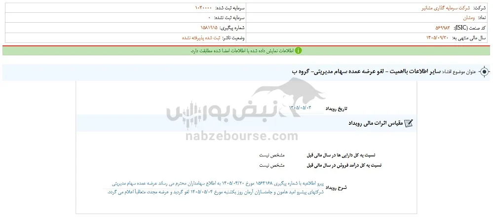 افشا افشا