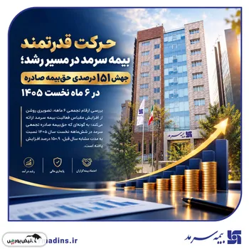 جهش ۱۵۱ درصدی حق‌بیمه صادره در ۶ ماه نخست ۱۴۰۵