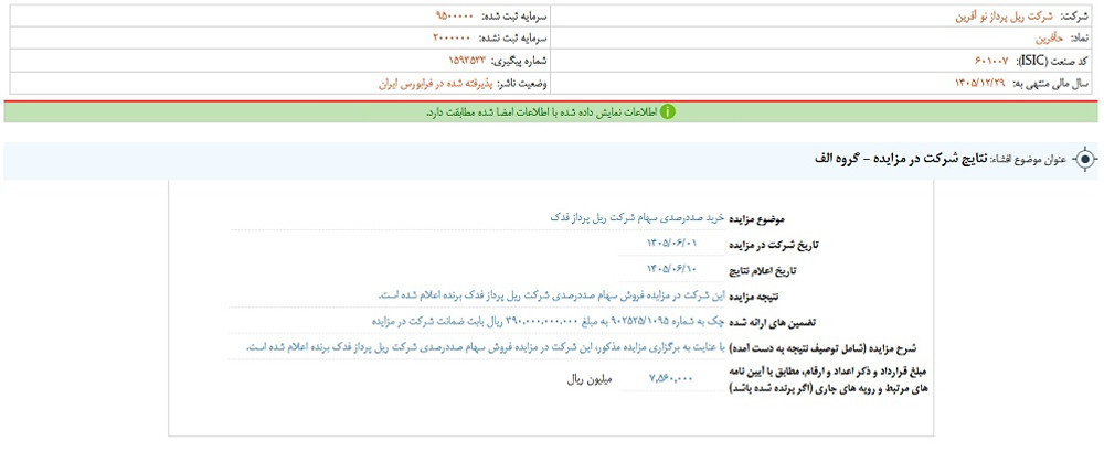 نماد حآفرین پس از افشا؛ متوقف شد