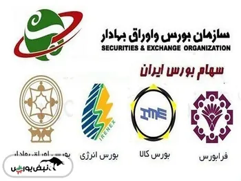 در شش ماهه اول ۱۴۰۰ | کالا، فرابورس و انرژی چه عملکردی داشتند؟