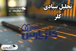 تحلیل بنیادی کلر آبان ۱۴۰۴