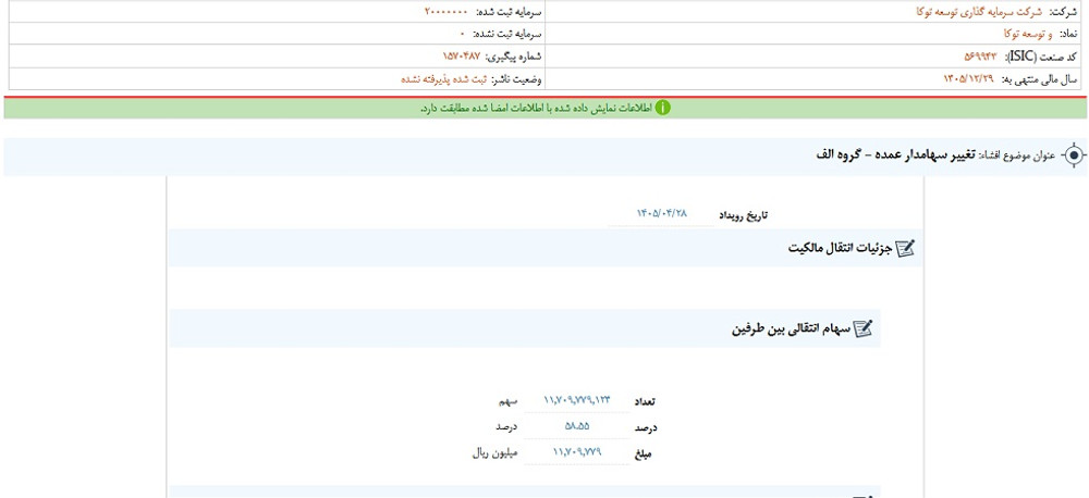 خبر مهم کدالی؛ توقف نماد وتوسکا