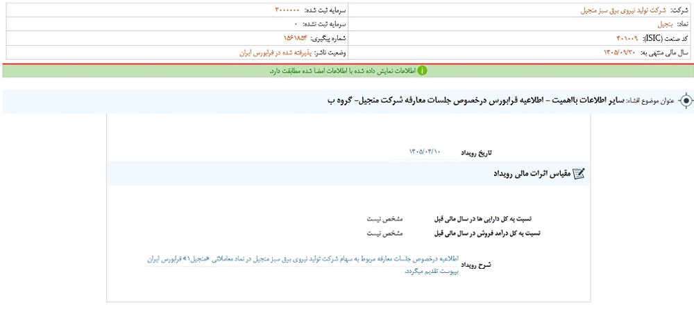توقف نماد منجیل به علت افشای اطلاعات گروه ب