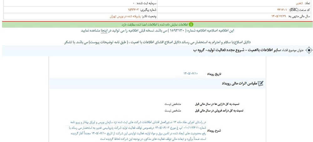 توقف نماد شغدیر به علت افشای اطلاعات گروه ب
