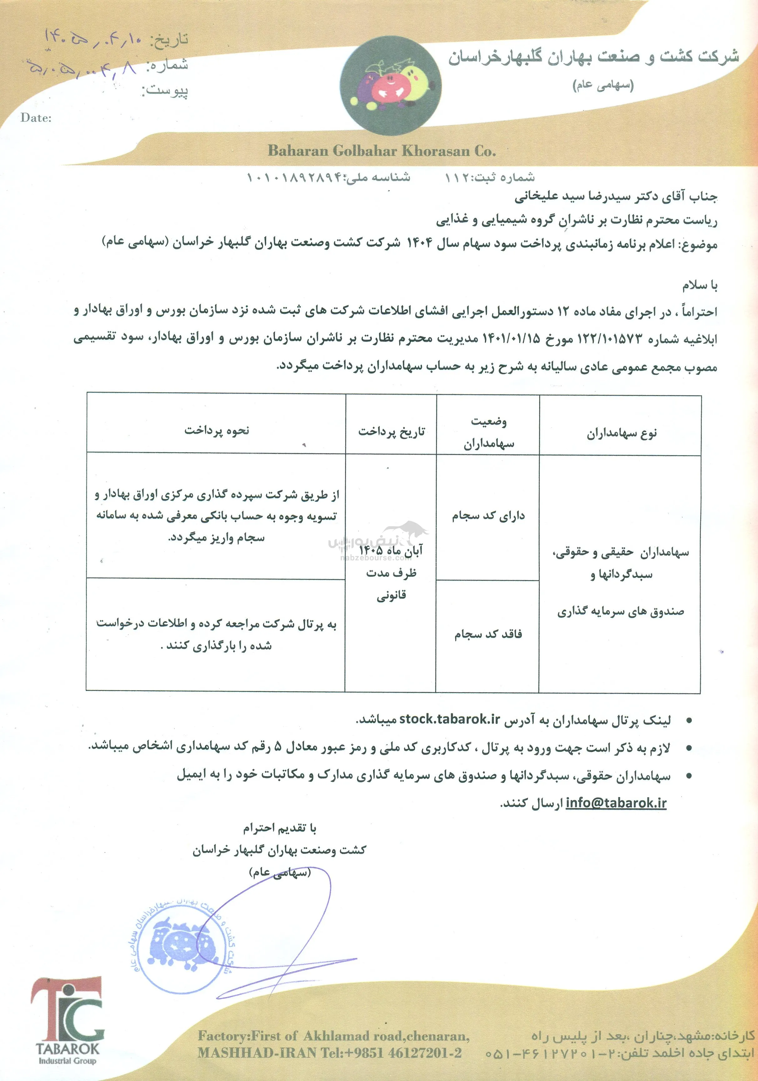 غبهار غبهار