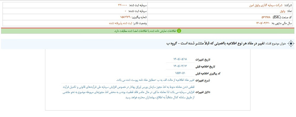 افشای اطلاعات گروه ب، توقف نماد وثوق