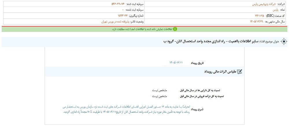 نماد پارس پس از افشا؛ متوقف شد