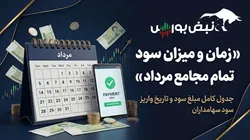 زمان و میزان واریز سود تمام نمادهایی که مرداد مجمع داشتند؛ سود سهام ۳۵ نماد چه زمانی واریز می‌شود؟