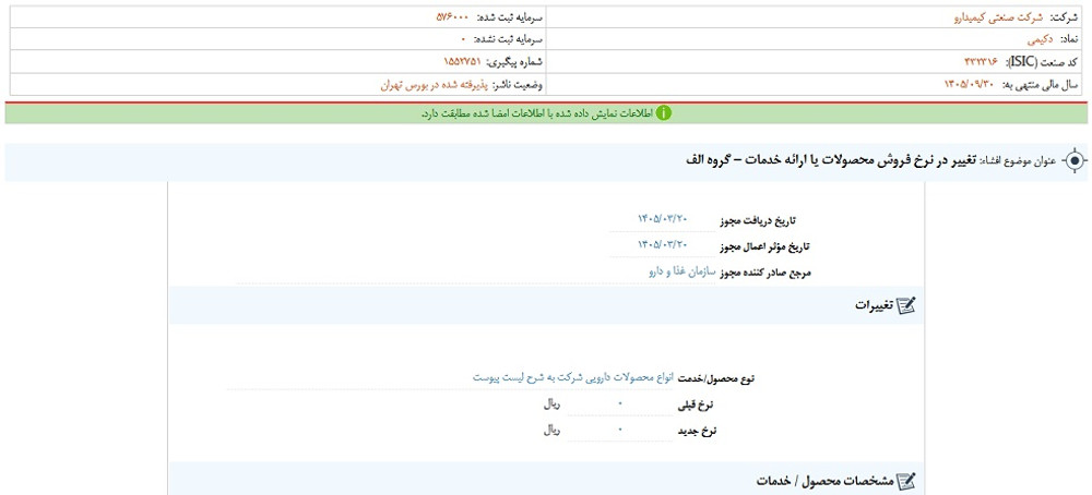 توقف نماد دکیمی به علت افشاي اطلاعات گروه الف