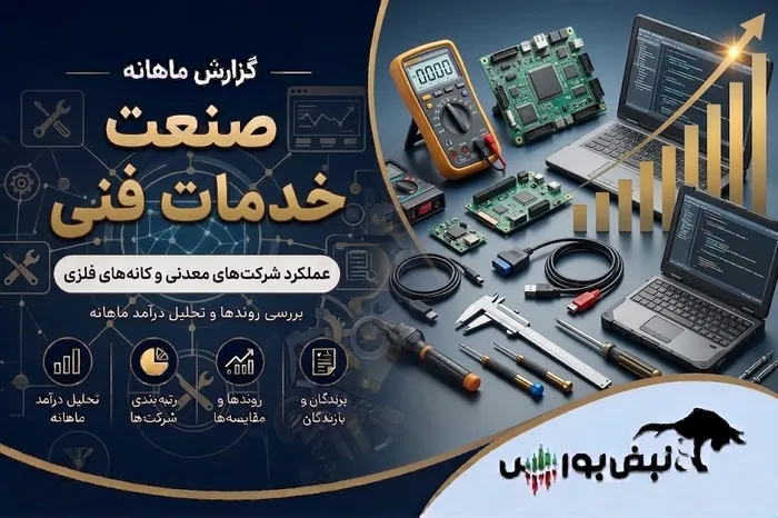 گزارش ماهانه گروه خدمات فنی تیر ۱۴۰۵ | جهش ۲۶۵ درصدی رمپنا و رشد ۱۰۰ درصدی کیسون