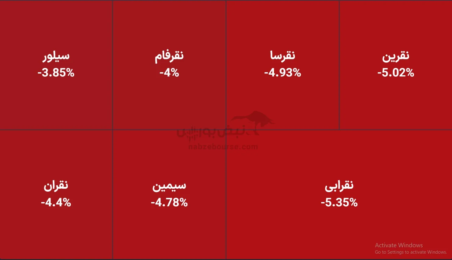 صندوق