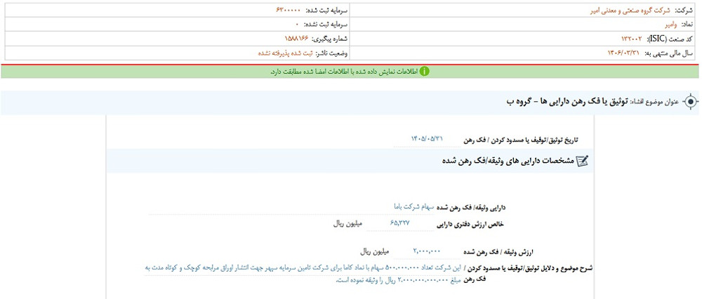 توقف نماد وامیر به دلیل افشای اطلاعات بااهمیت