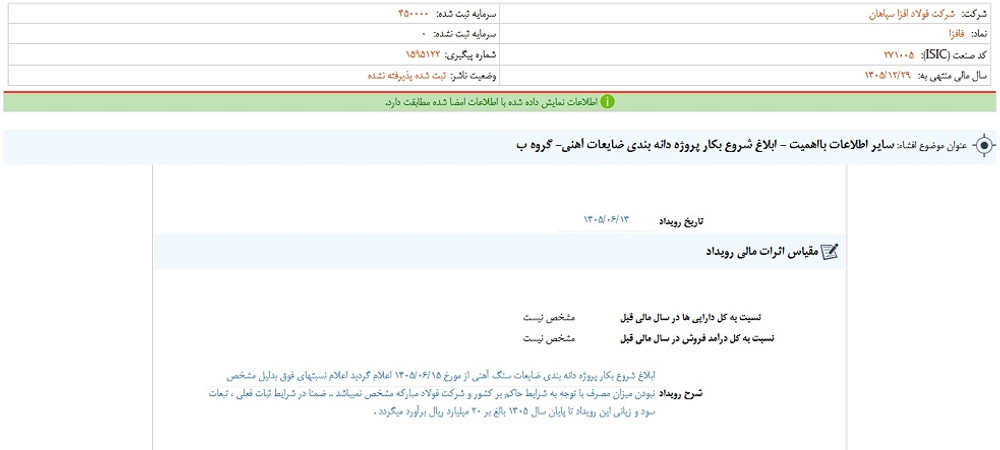 افشای اطلاعات گروه ب؛ توقف نماد فافزا