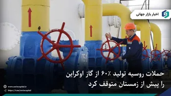 حملات روسیه تولید ۶۰ ٪ گاز اوکراین را پیش از زمستان متوقف کرد