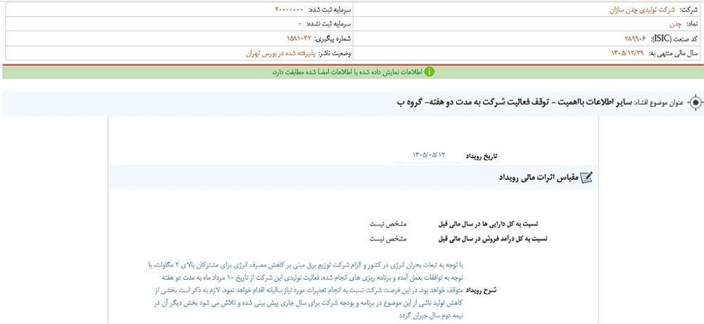 توقف نماد چدن به علت افشای اطلاعات گروه ب