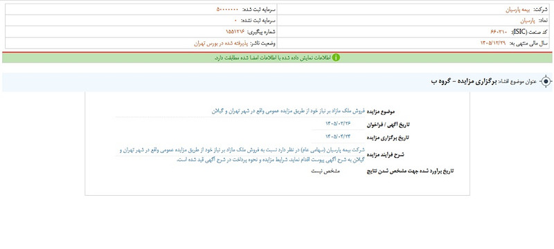 توقف نماد پارسیان به علت افشاي اطلاعات گروه ب