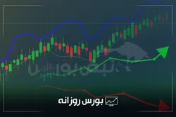 گزارش بورس امروز شنبه ۱۶ خرداد ماه ۱۴۰۵ | برترین های بورس تهران در اولین روز کاری هفته